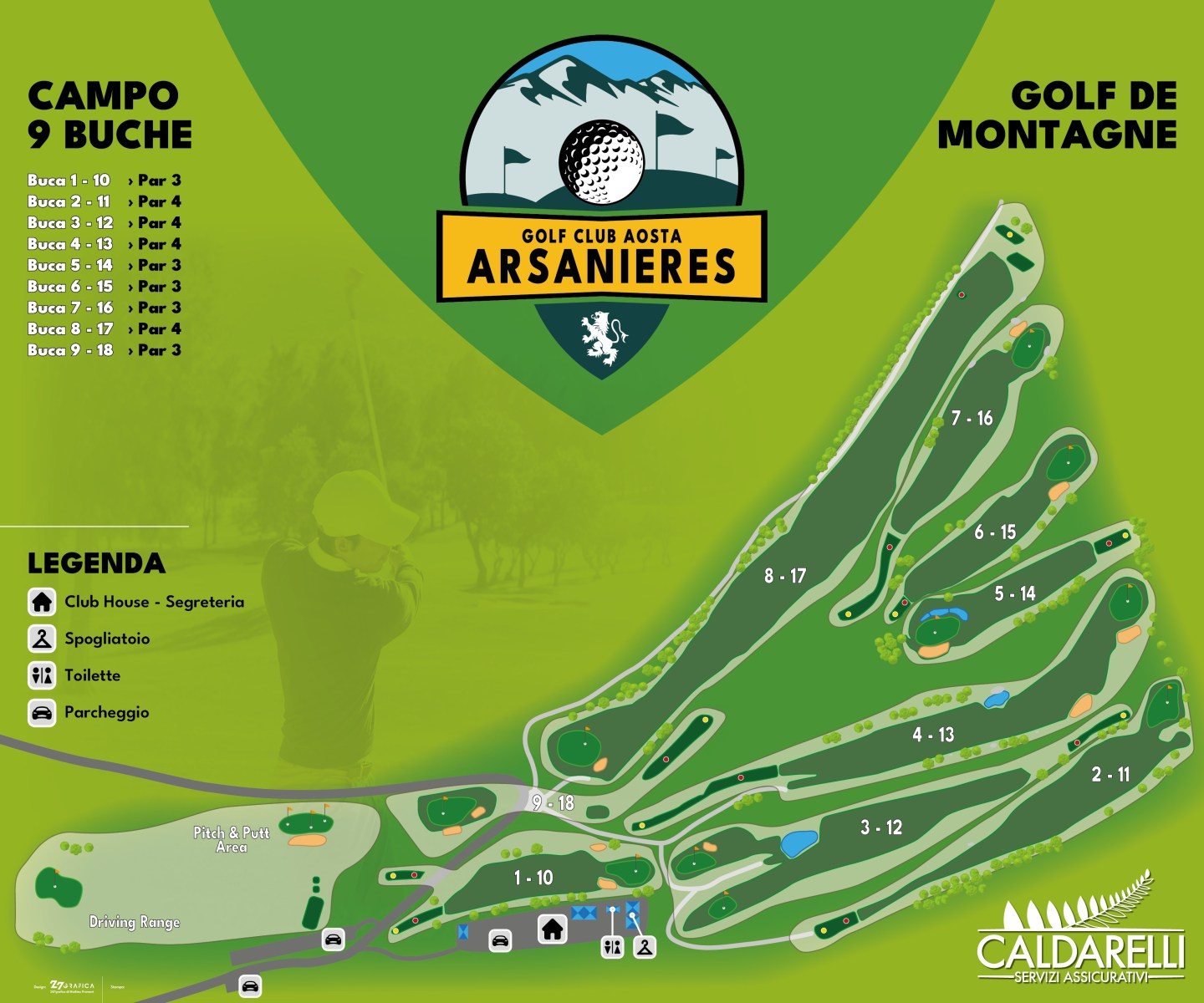 Mappa delle nove buche del Golf Club Aosta Arsanières